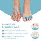 Side profile of Mind Bodhi regular size blue toe separators
