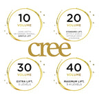 Créé Oxicreme stabilized cream peroxide 150ml professional bottle view