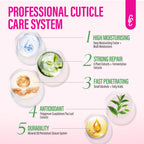 Chuchu Cuticle Repair Cream 15g tube with precise tip