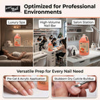 Pro Nail 128 Fluid Ounce cuticle cream bottle labels