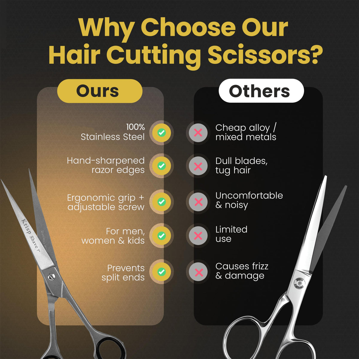 Side profile of the Krisp Shave barber scissors illustrating the sleek stainless steel texture and build.