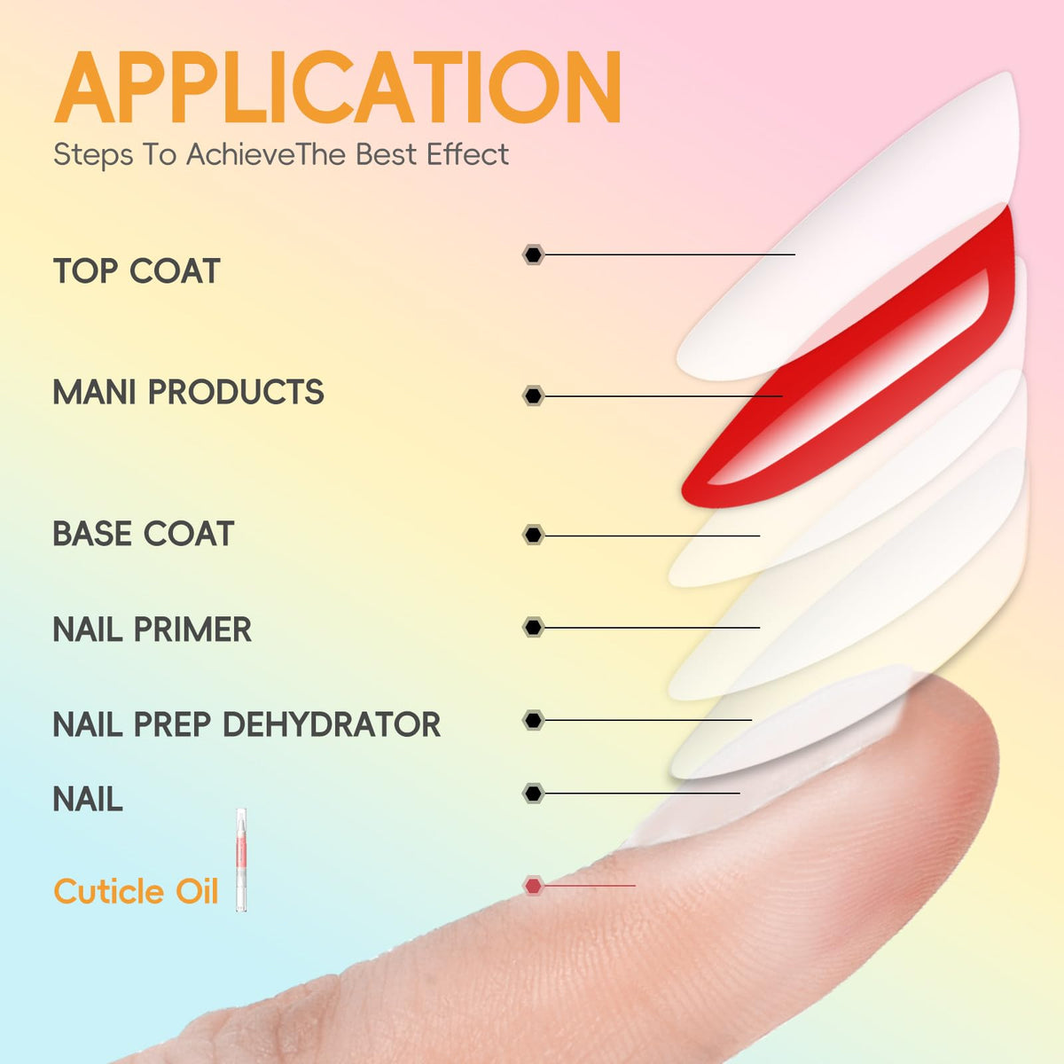 Natural ingredient cuticle oil pens for nail health