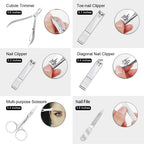 Top view of Zizzon nail grooming tools arranged outside the case