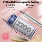 Droyek manicure and pedicure tool kit accessories