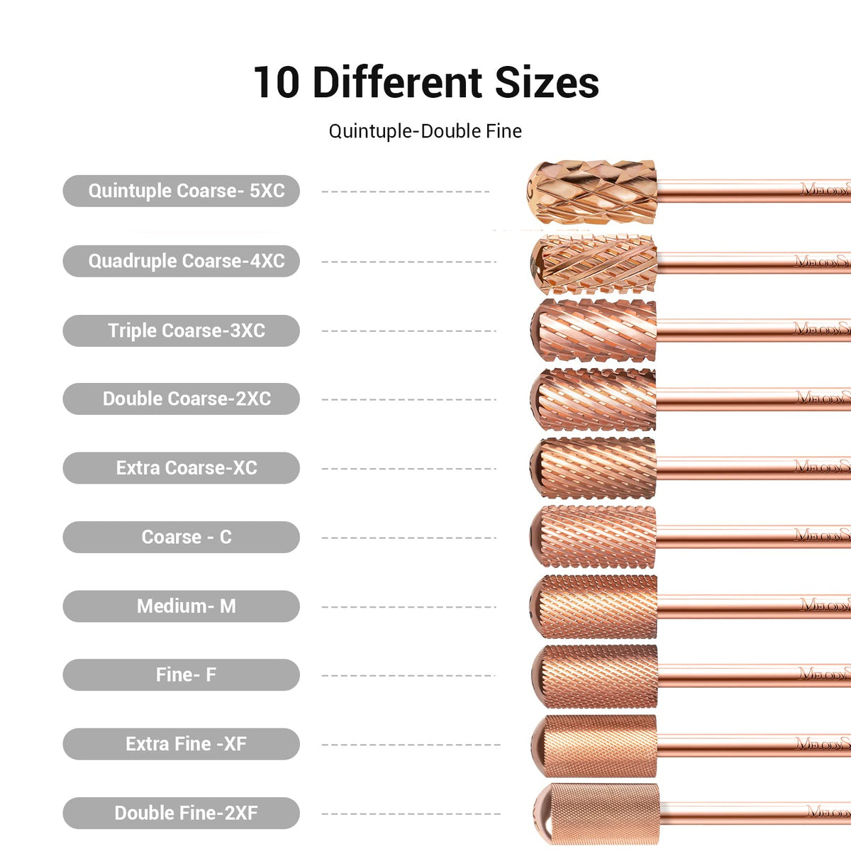 The 3/32 inch universal shank of the fine grit professional electronic nail file accessory.