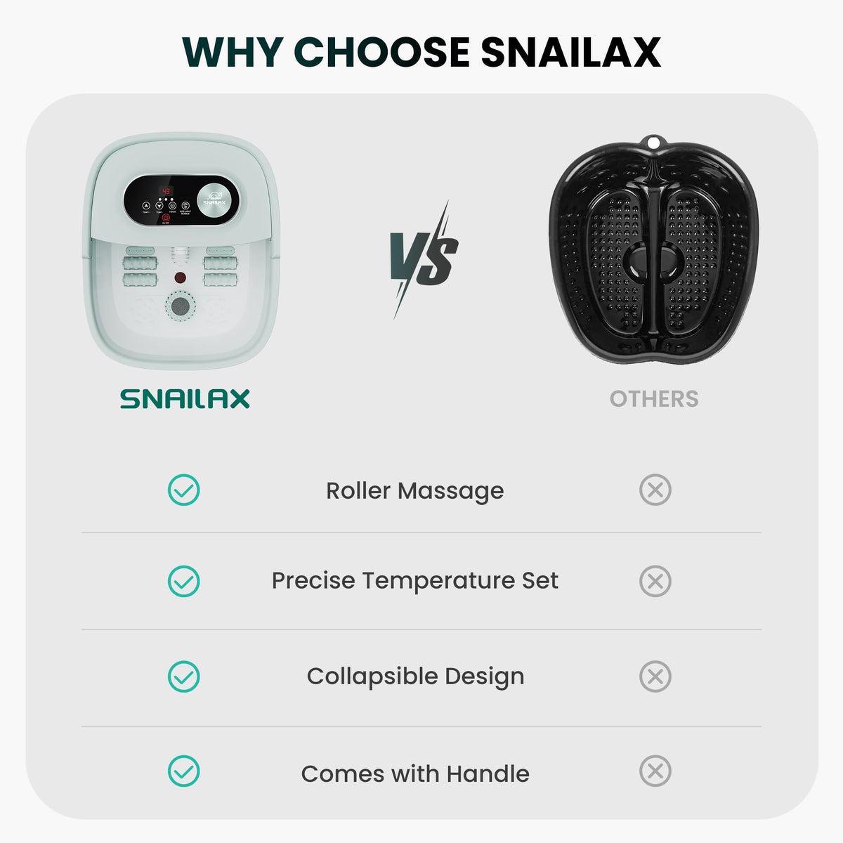 Snailax foot bath with built in pumice stone attachment