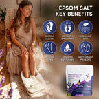 Full box contents of Vital Vibes Ultimate Ionic Foot Bath