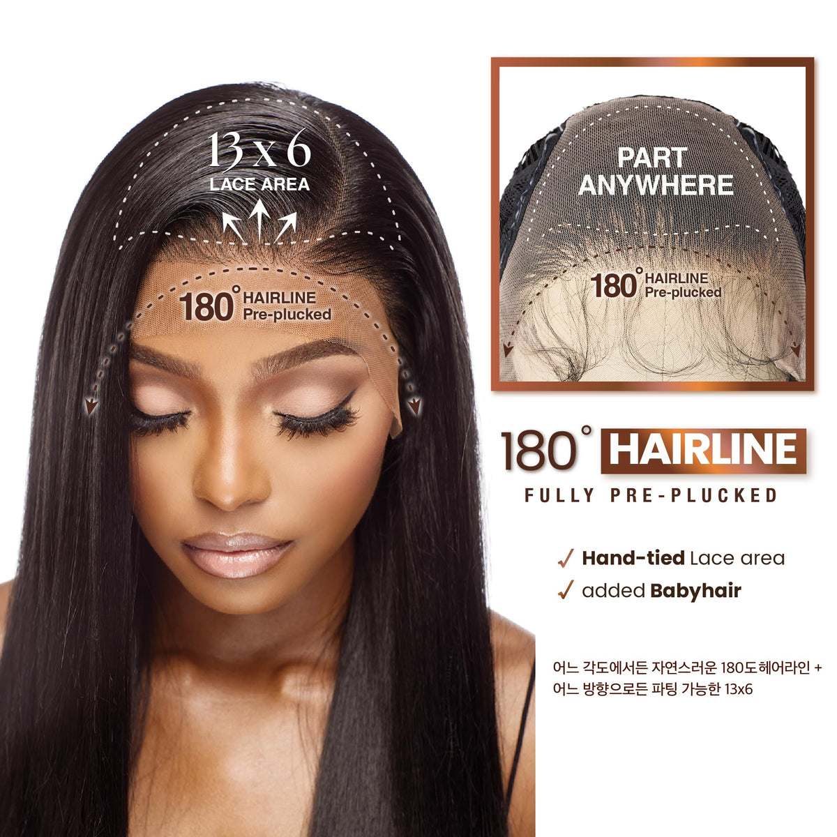 Side profile of Sensationnel bare lace unit 4 flowing waves