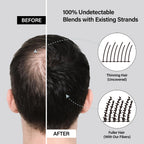 Close-up view of the Seaboll unscented follicle-mimicking black powder fibers texture.