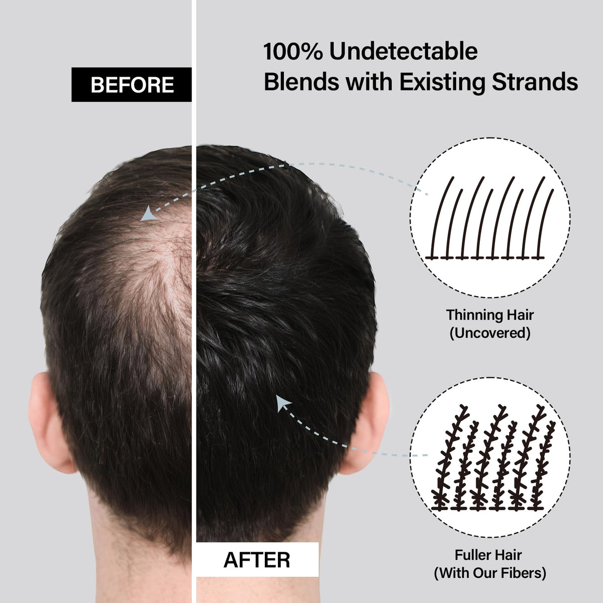 Close-up view of the Seaboll unscented follicle-mimicking black powder fibers texture.