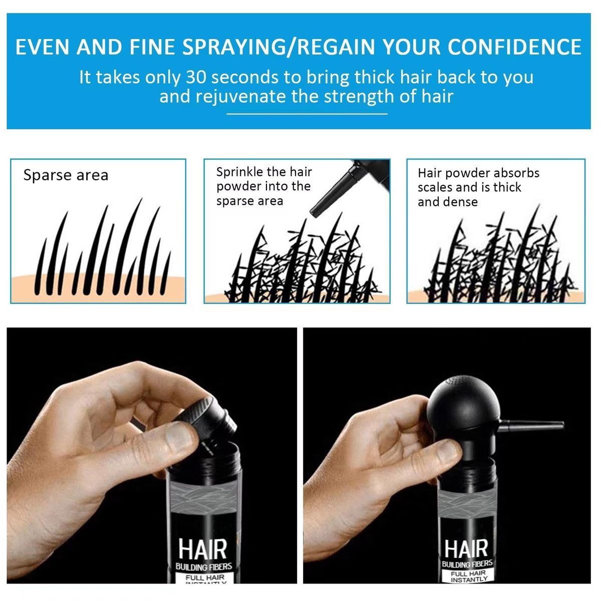 Authentic USA imported SHIFAKOU hair filler packaging showing 27.5 grams bottle size