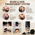 Long lasting waterproof grooming kit items laid out on a clean background for men