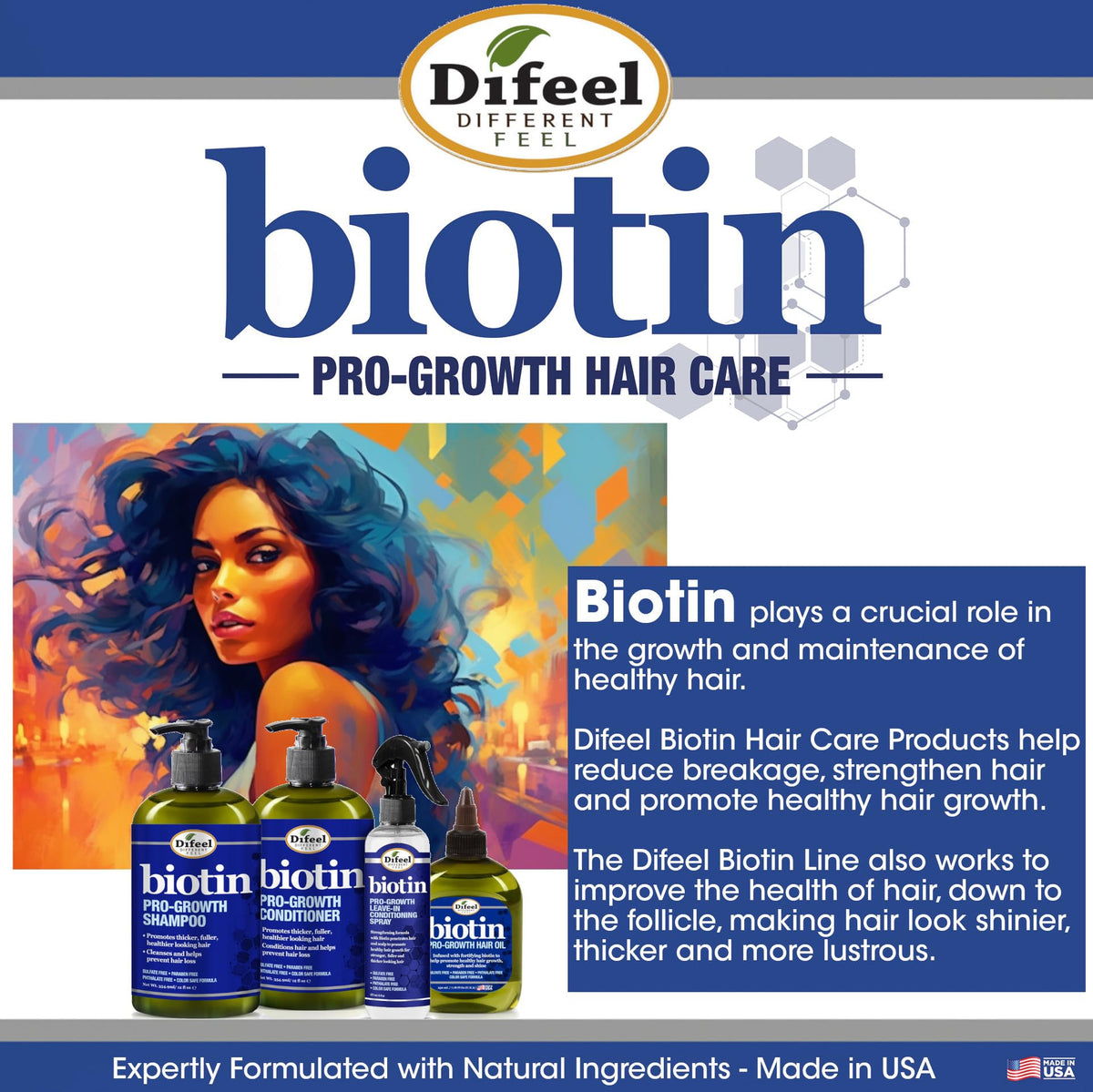 Difeel sulfate-free conditioner for thin hair packaging
