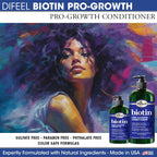 Difeel pro-growth range conditioner for hair thinning
