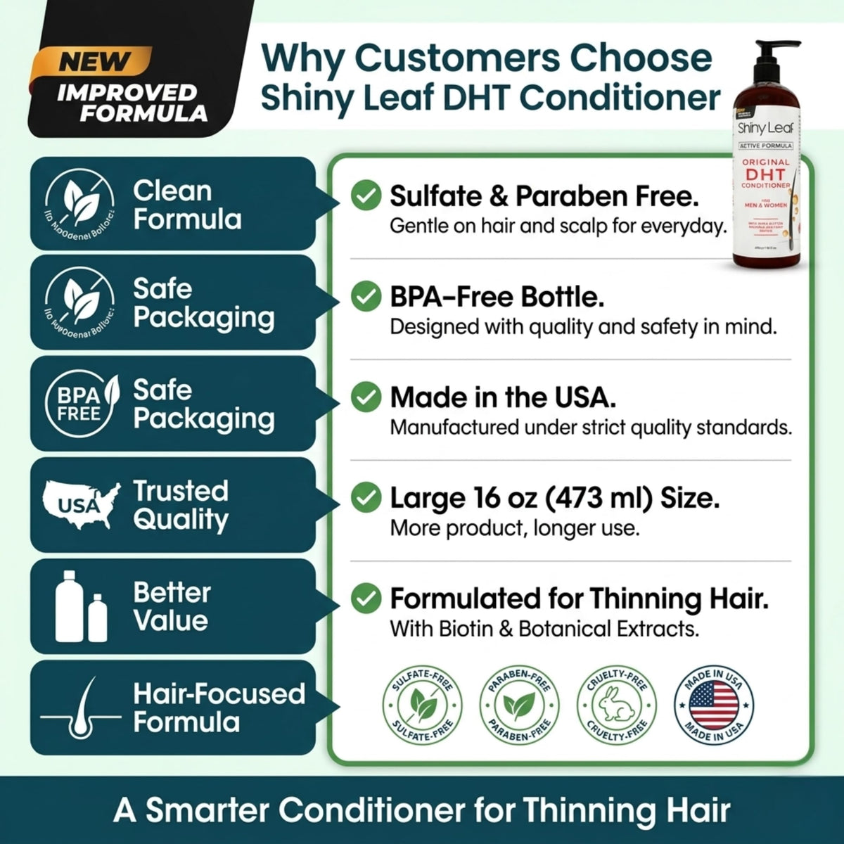 Texture of Shiny Leaf thickening hair conditioner