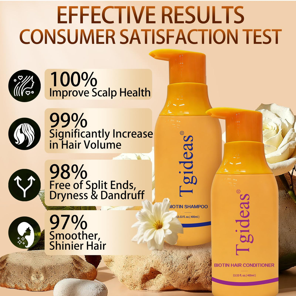 Tgideas biotin hair care duo bottles side by side