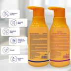 Tgideas Biotin Shampoo and Conditioner Set texture and consistency