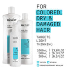 Back view of Nioxin System 3 thickening conditioner packaging