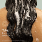 Close up of Vegamour Gro Plus Advanced Balancing Conditioner branding