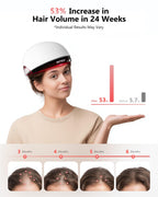 Wireless Inteo hair regrowth cap with portable remote control