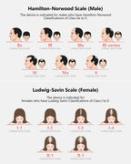 User wearing Inteo laser hair growth cap for hair loss