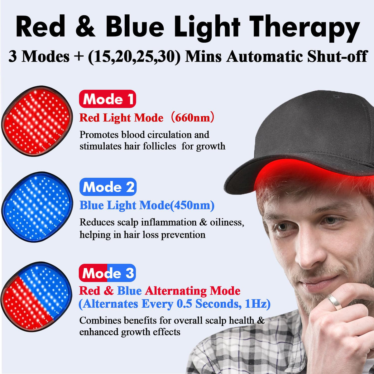 Person wearing AmaBiuty red light hair growth device