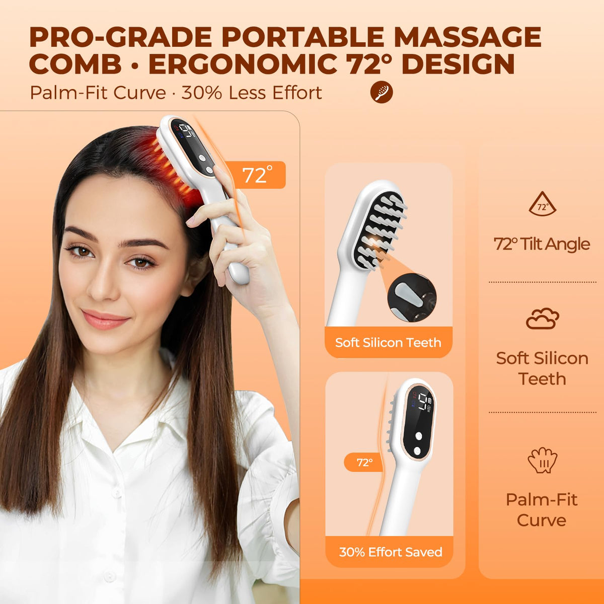 Close up of the LED light emitters on the Protouch hair growth comb