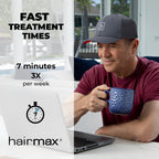 User demonstrating Hairmax Powerflex 272 laser cap fit