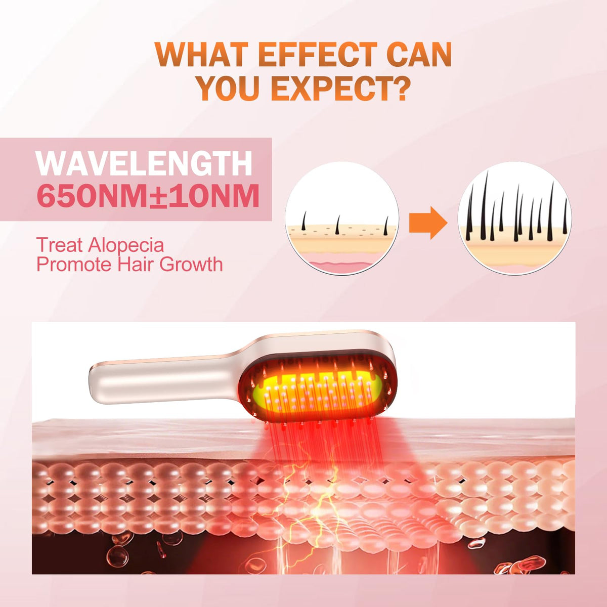 Close up of laser comb teeth for scalp penetration