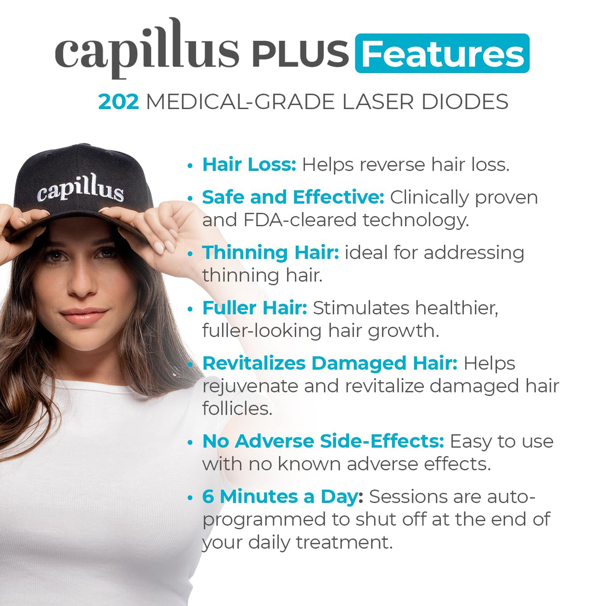 Capillus hair regrowth device interior laser display