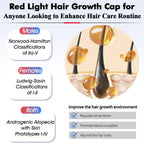 Interior view showing LED diodes for scalp coverage