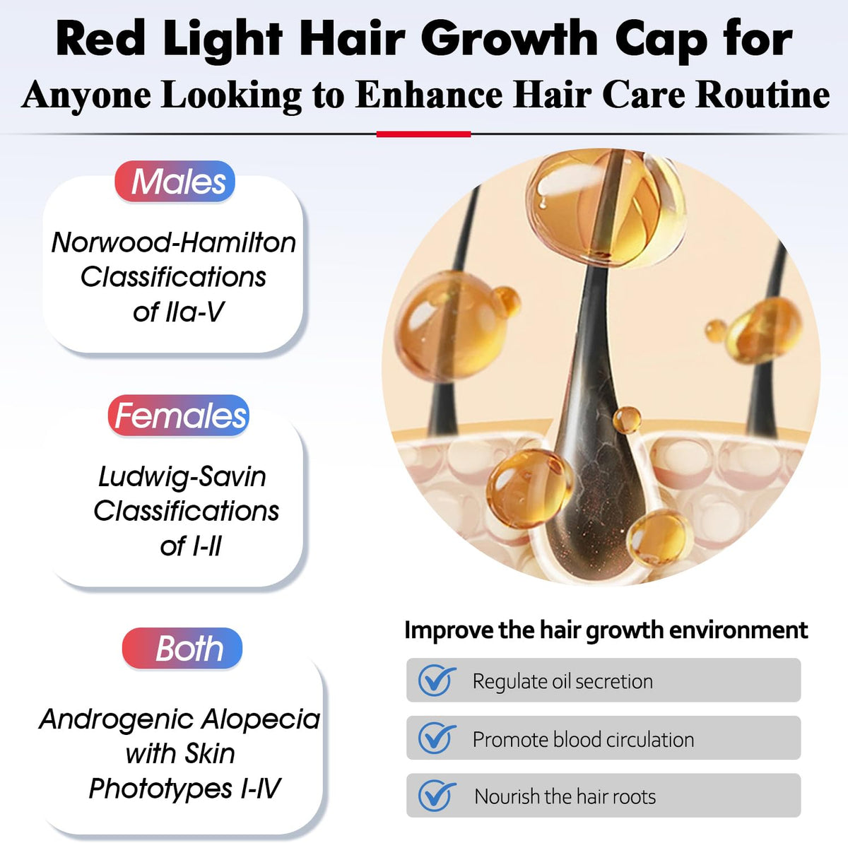 Interior view showing LED diodes for scalp coverage