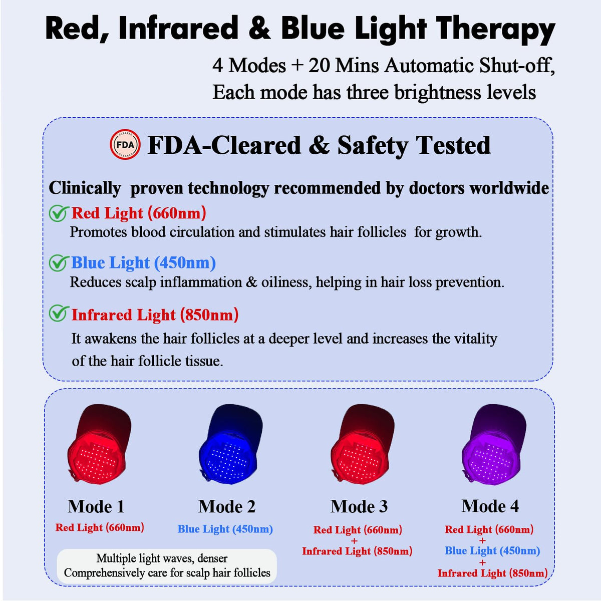 Model wearing red light therapy cap for hair thinning