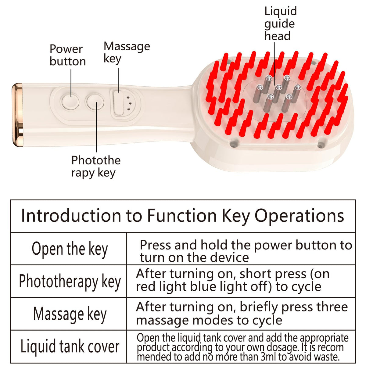 Close up of Protouch laser therapy comb massage points.