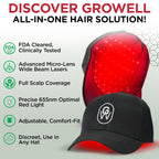 Close up of laser diodes on GroWell hair growth cap