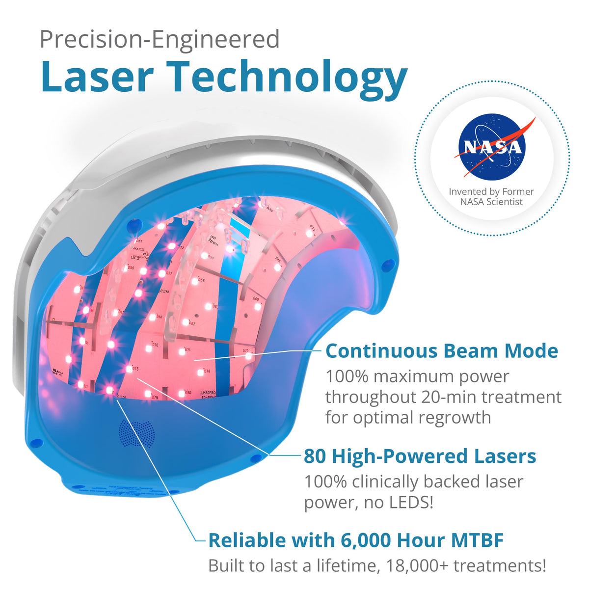 Theradome Pro LH80 packaging and included accessories