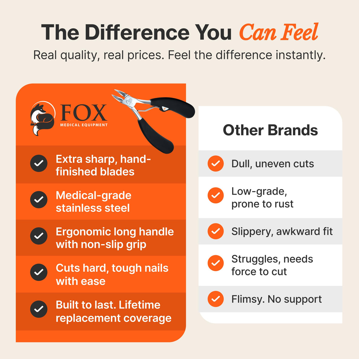 Packaging details for Fox Medical Equipment toenail clippers
