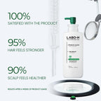 Texture shot of the clear and gentle Labo-H scalp strengthening formula