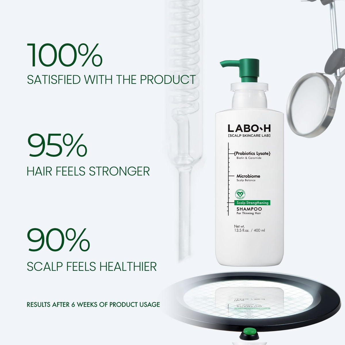 Texture shot of the clear and gentle Labo-H scalp strengthening formula
