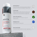 DS Laboratories Revita Extra Strength Hair Density Shampoo showing active ingredient details on packaging