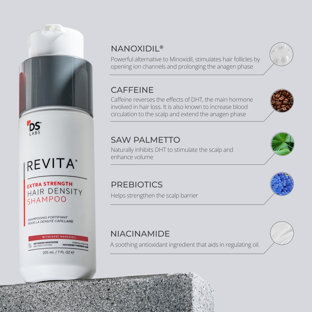 DS Laboratories Revita Extra Strength Hair Density Shampoo showing active ingredient details on packaging