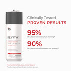 Sulfate free DS Labs Revita Extra Strength Shampoo bottle standing upright on clean background