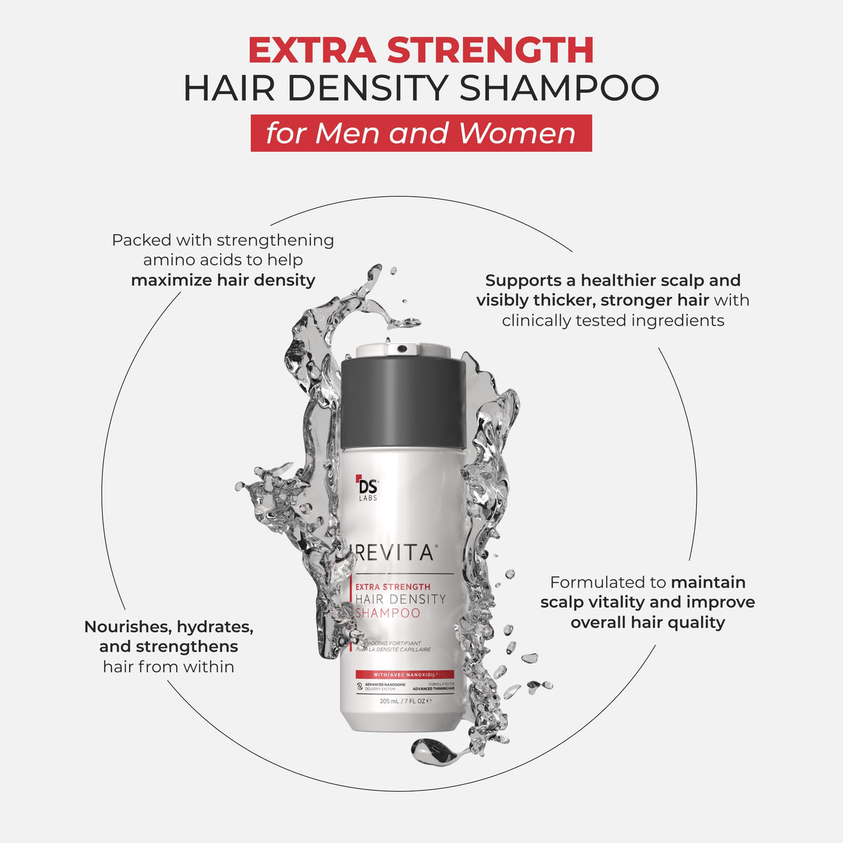 Authentic USA imported DS Labs Revita Hair Density Shampoo for thinning hair solutions