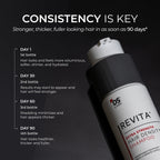 DS Laboratories Revita Extra Strength Shampoo bottle highlighting its paraben free formulation