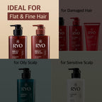 Ryo root strengthening shampoo packaging highlighting the anti loss care description