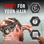Alpecin C1 Caffeine Shampoo product texture and blue bottle packaging details