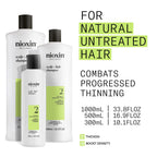 Back label of Nioxin System 2 Shampoo showing ingredients list including niacinamide and biotin for density.