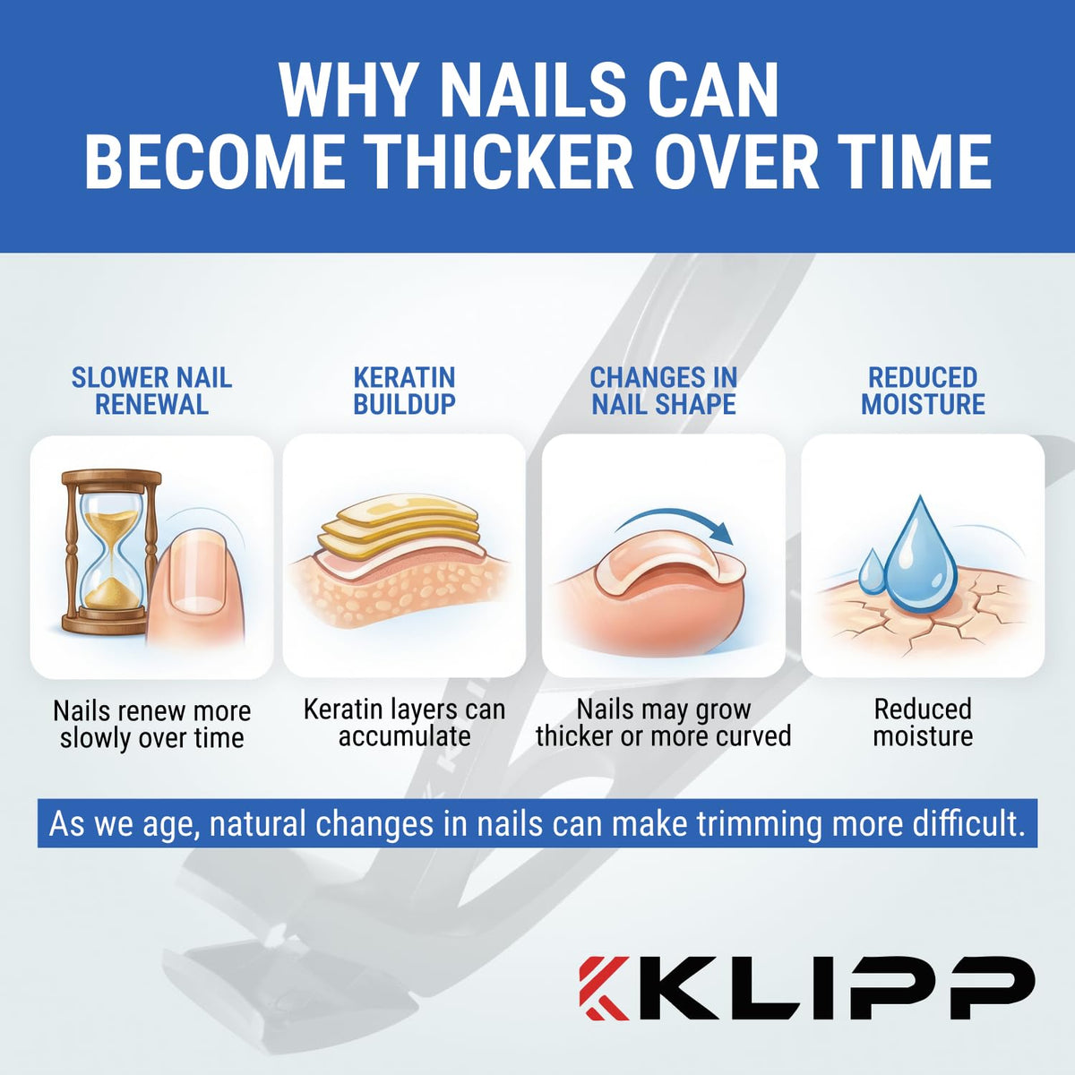 Close up of Klipp toenail clipper blades for thick nails