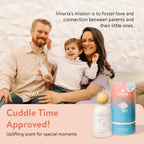 Authentic imported children care fragrance showcasing the secure spray mist nozzle