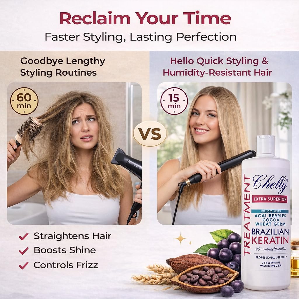 Professional Brazilian keratin treatment bottle for salon use